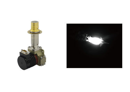 Il tipo il superreticolo LWIR di C615S di II ha raffreddato il rivelatore infrarosso 640x512/15µm